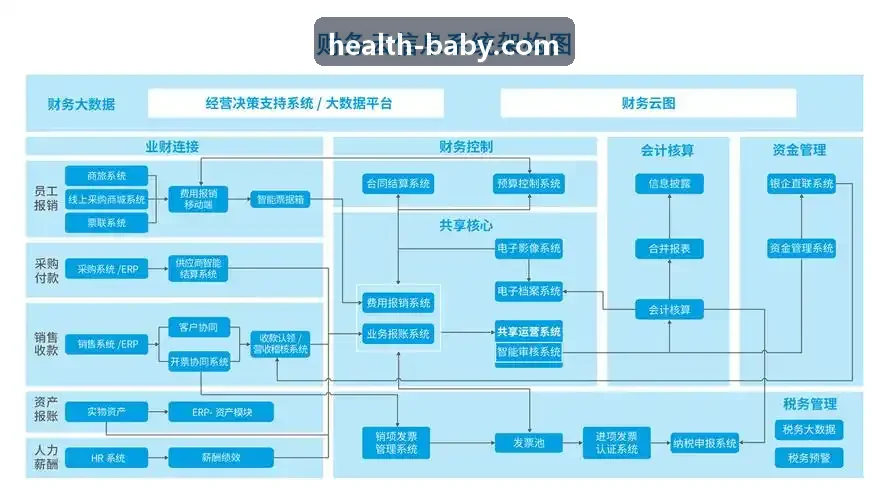 J9私域直销策略